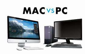 Image result for Mac Better than PC
