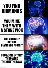 Image result for So Close to Diamond Meme