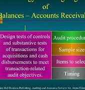 Image result for Accounts Payable Metrics