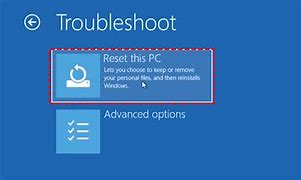 Image result for Didn't Factory Reset without Recovery