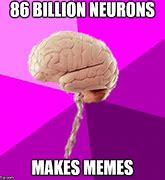 Image result for Big Brain Meme