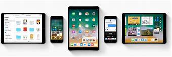 Image result for Apple iPad Pro 11 White Gold