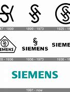Image result for Siemens Logo Phone