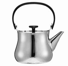 Image result for Birds in Tea Kettle Meme