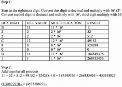 Image result for 32-bit wikipedia