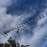 Image result for TV Antenna Types