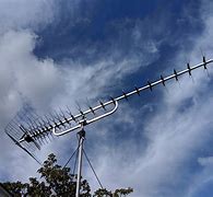 Image result for Analog TV Antenna