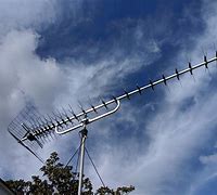 Image result for HD Signal Antenna