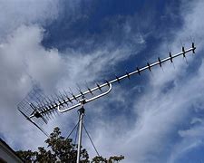 Image result for TV Antenna Mast