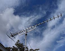 Image result for Directional TV Antenna