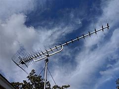 Image result for TV Antenna Mast