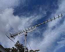 Image result for TV Antenna Devices