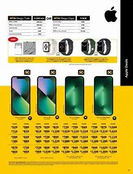 Image result for MTN iPhone 13 Pro Max Deals