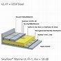 Image result for Ship Floor Top-Down
