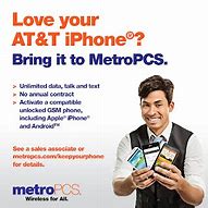 Image result for Change Phone From Metro PCS