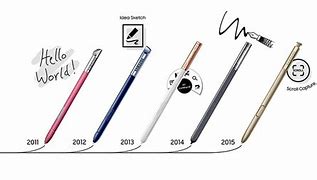 Image result for Galaxy Note 9 S Pen