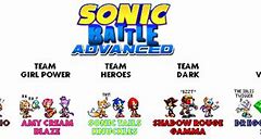Image result for Classic Supersonic Sprites