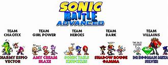 Image result for Sonic Battle Knuckles