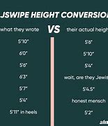 Image result for Convert Height