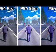 Image result for PS4 Slim Graphics