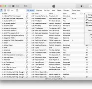 Image result for iTunes On Mac