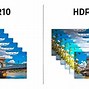 Image result for 8K HDR 10-Bit 34MP 600Hz TVs