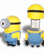 Image result for USB Thumb Drive Displaying Weird Characters