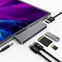 Image result for iPad USB Adapter