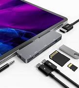 Image result for Dongle Adapter for iPad