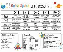 Image result for Preschool Lesson Plan Themes