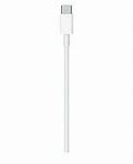 Image result for iPhone 6 USB Ways