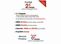Image result for Forfait Illimite Sans Abonnement