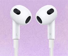 Image result for Apple EarPods Skins