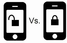 Image result for Lock vs Unlock