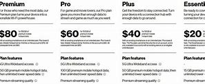 Image result for Verizon Wireless Hotspot Plans