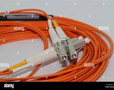 Image result for LC PC Connector