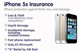Image result for Best iPhone Insurance Plans