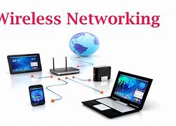 Image result for Types of Wi-Fi with Free Internet and Their Prices