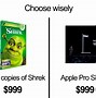 Image result for iPhone 21 Pro Meme