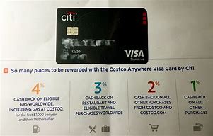 Image result for How Much Is a Costco Card Membership