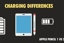 Image result for Apple Pencil 1 vs 2