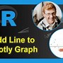 Image result for How to Draw Line Graph