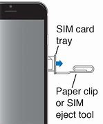 Image result for SIM-less iPhone 24