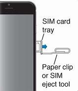 Image result for iPhone 5 SIM-Karte