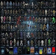 Image result for Alien Android Action Figure