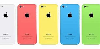 Image result for iPhone SE vs iPhone 1/2 Size