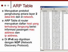 Image result for aroptable