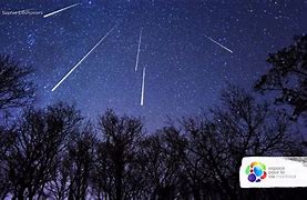 Image result for Types of Shooting Stars