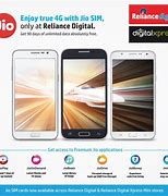 Image result for Reliance Jio Sim