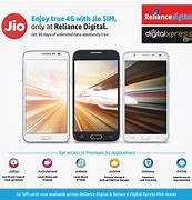 Image result for Jio Sim Card